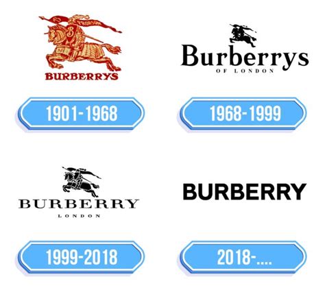 burberry company eng|burberry storia del marchio.